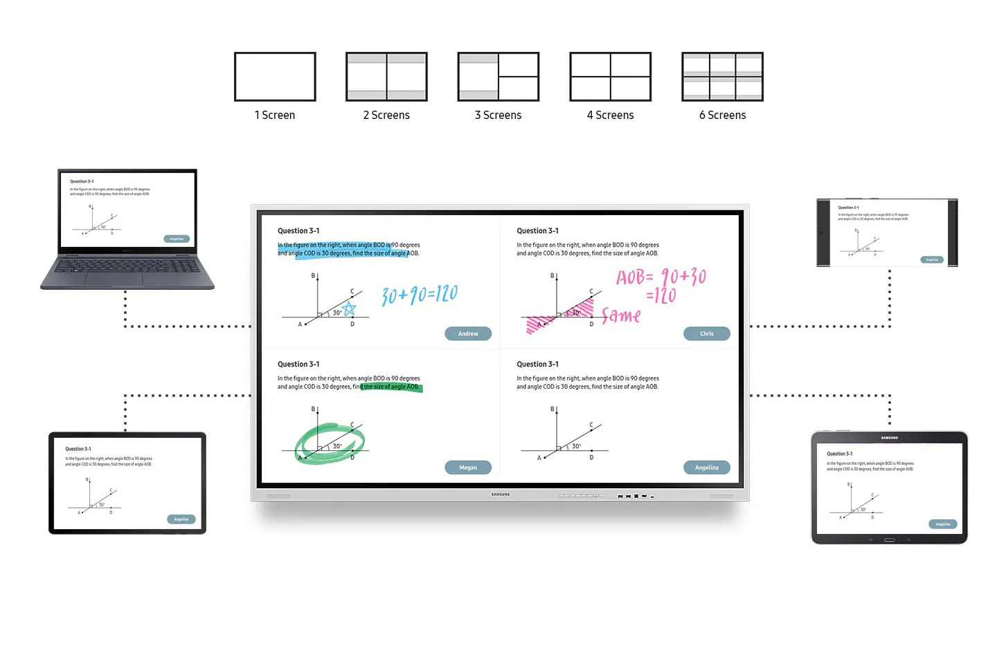 Caratteristiche lavagna Samsung Flip Pro