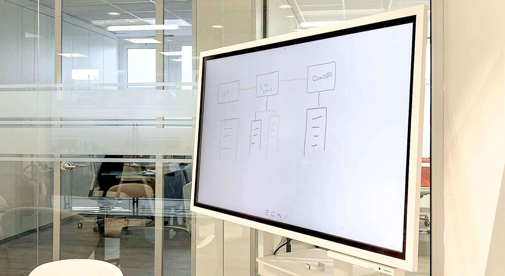 Lavagna interattiva IWB Samsung Flip da 55 pollici su stand mobile e orientabile posizionata in una sala riunioni