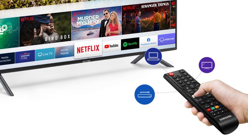telecomando gestisce canali hotel TV