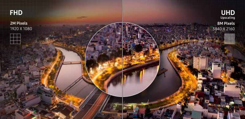 Full HD vs UHD Samsung hotel tv